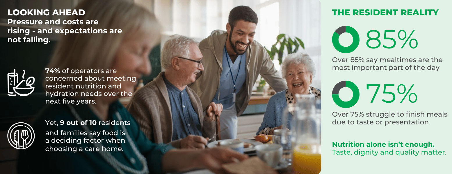 Care Info Banner for Landing Page