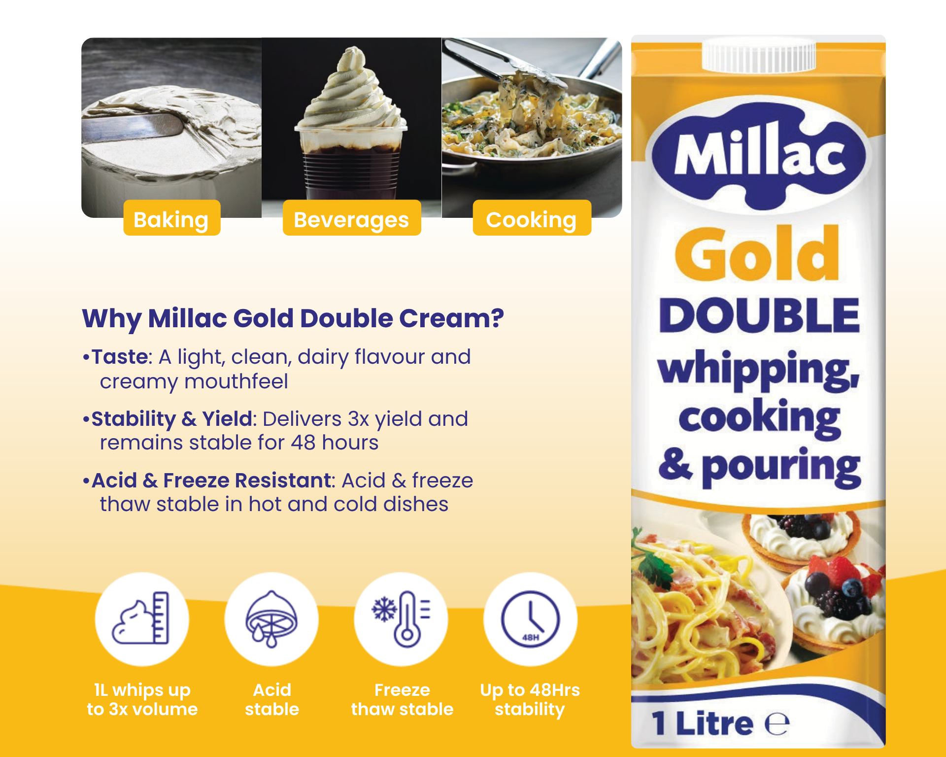 Millac Gold Double Millac Gold Double