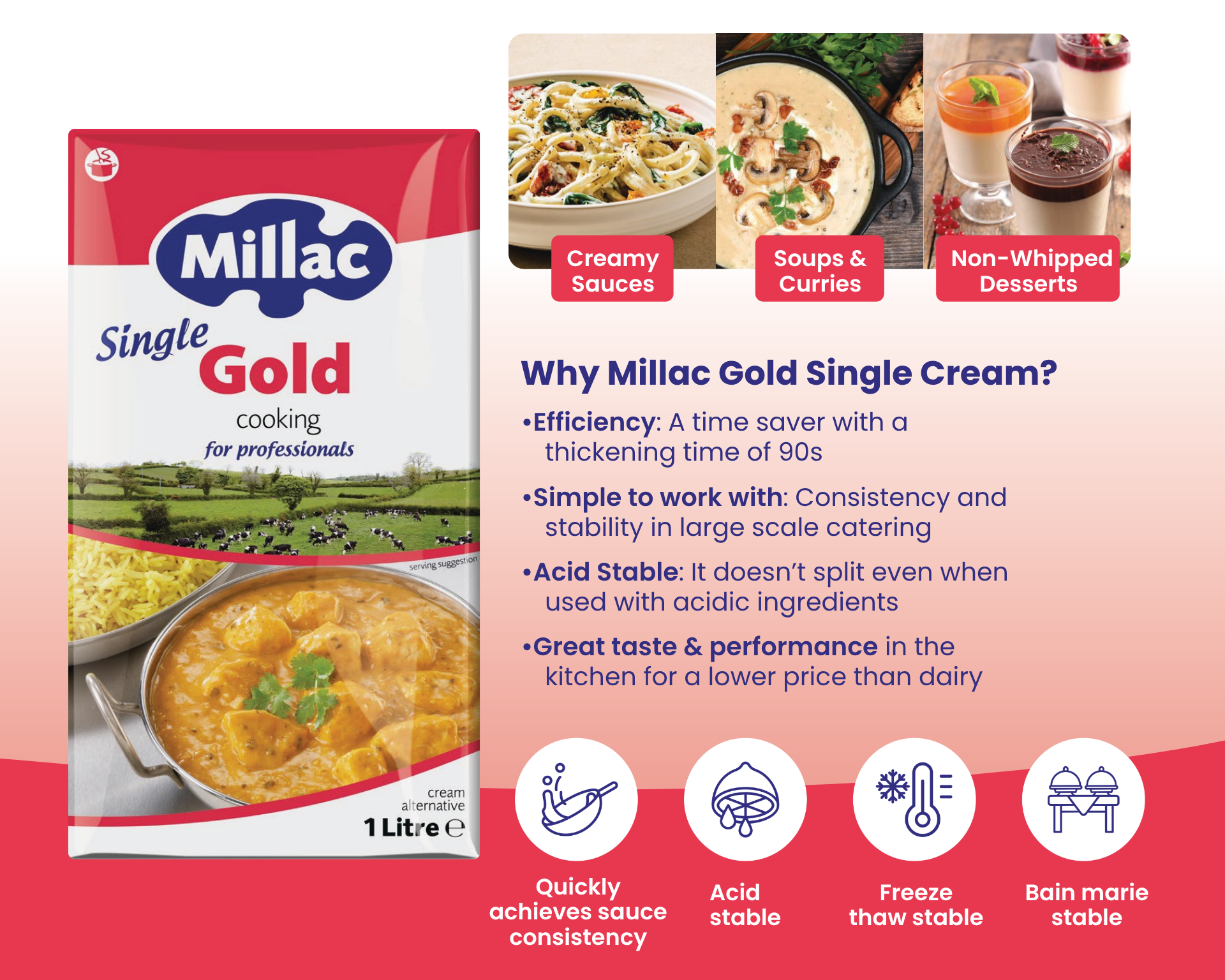 Millac Gold Single (1)