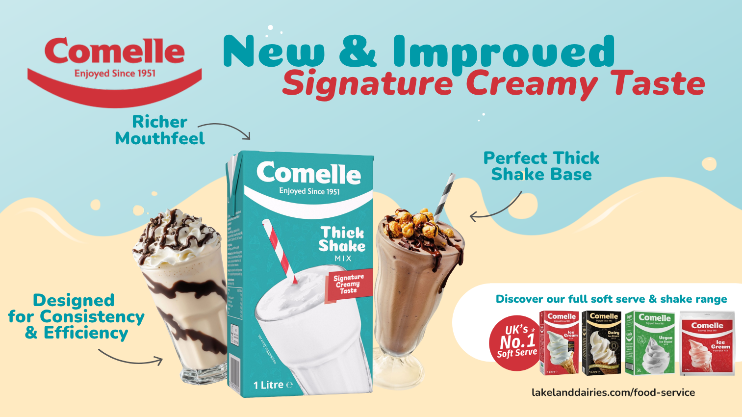 Thick Shake - New and improved signature creamy taste Thick Shake - New and improved signature creamy taste